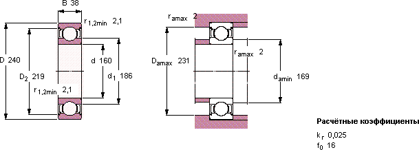 6032-2Z