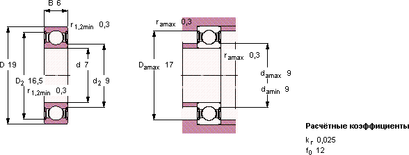 W 607-2RS1