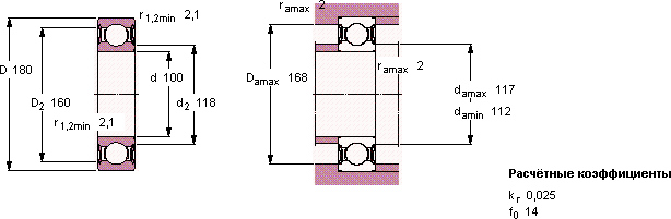 6220-2RS1