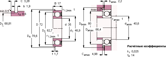 6207-ZNR