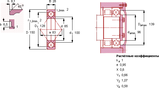 QJ 217 N2MA