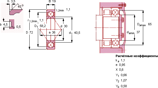 QJ 306 N2PHAS