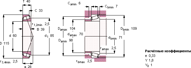 T2EE 060/Q