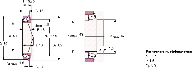 30208 RJ2/Q
