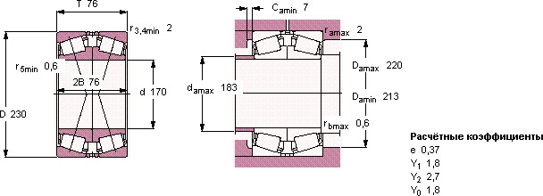 32934/DFC225