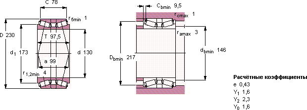 30226T97.5 J2/DB