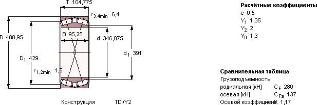 BT2B 332913/HB1