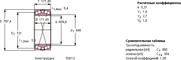 BT2B 331858/HA1