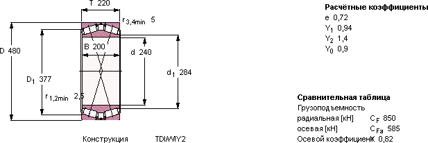 BT2B 332931