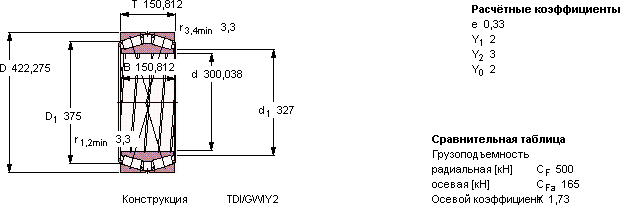 331951