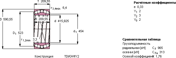 331445