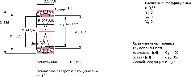 BT2B 332911 C/HA1