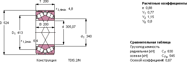 BT2B 334110/HA3