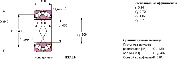 BT2B 334112/HA3