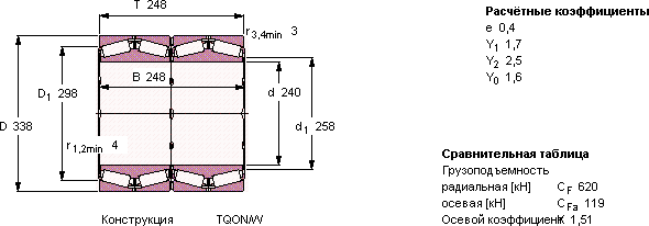 BT4-0020/HA1
