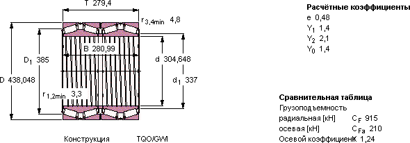 331492