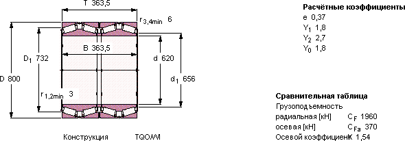 BT4B 328510/HA1