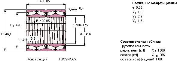 BT4-8025 G/HA1C300VA903