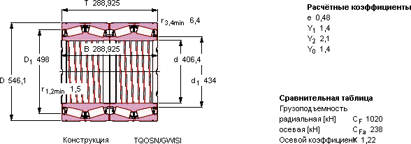 BT4B 328838 BG/HA1VA901