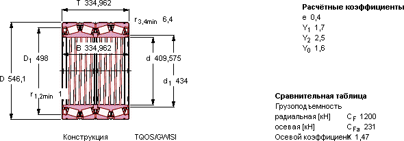 BT4B 329004 G/HA1VA901