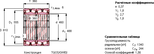 BT4B 328727 G/HA1VA901