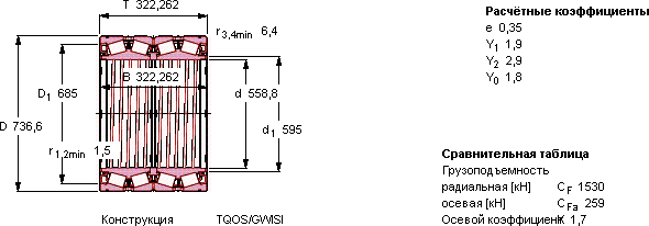 BT4B 328864 G/HA4VA901