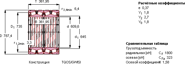 BT4B 328871 G/HA1VA901