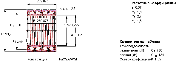 BT4-0012 G/HA1C500VA901