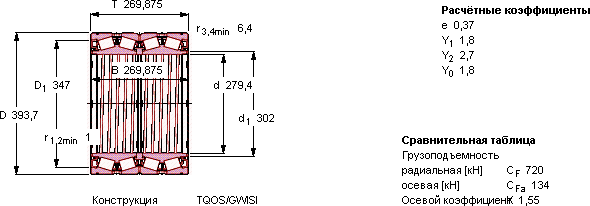 BT4-0011 G/HA1C500VA901
