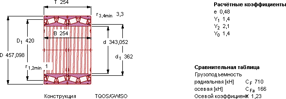 BT4B 328817 G/HA1VA902