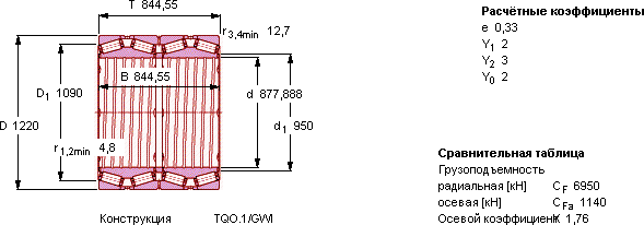 BT4B 332981/HA4