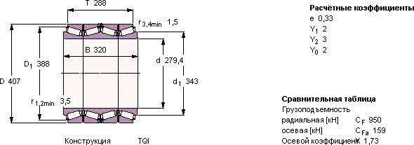 BT4B 328345/HA1