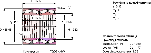 BT4B 328912 E3/C675