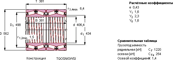 BT4-8126 E1/C575
