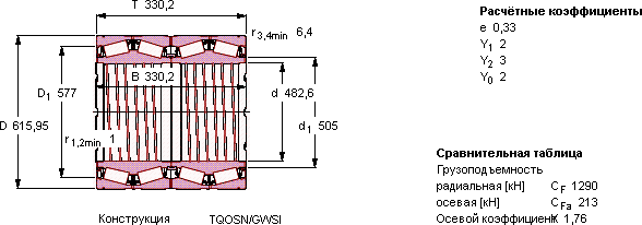 BT4B 328842 E1/C325