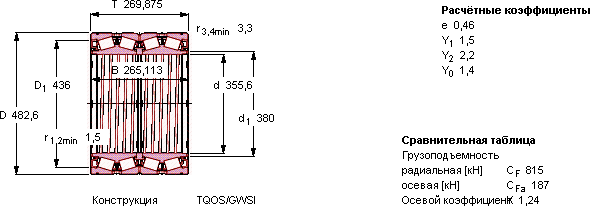 BT4B 328870 EX1/C480
