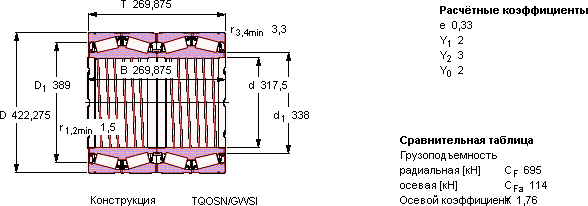 BT4B 334023 E1/C675