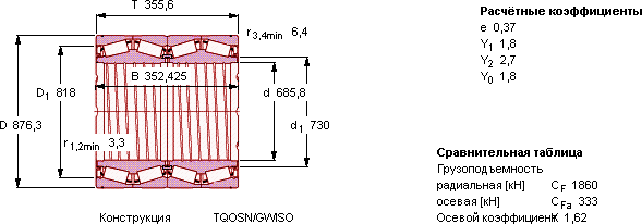 BT4B 328955 ABG/HA1VA902