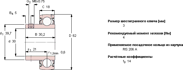YAT 206