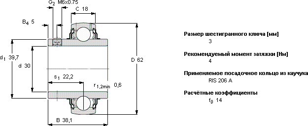 YAR 206-2F