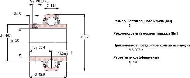 YAR 207-2F