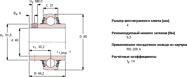 YAR 208-2F