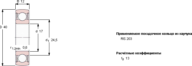 1726203-2RS1