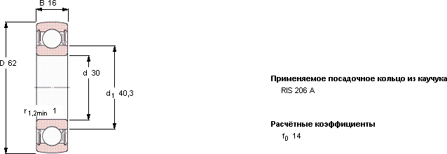 1726206-2RS1
