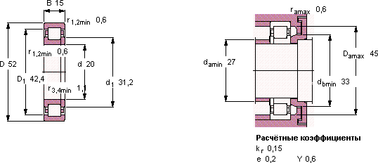 NUP 304 ECP