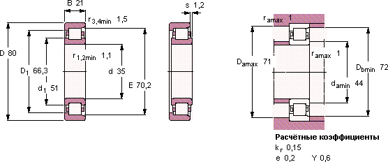 NF 307 ECP