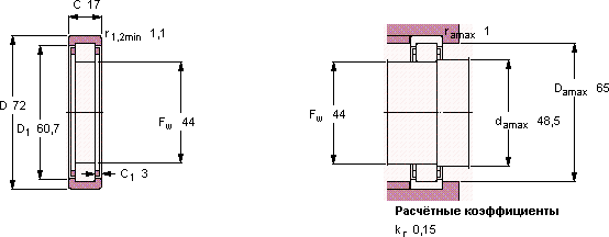 RNU 207 ECP