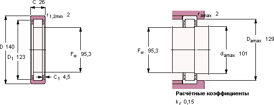 RNU 216 ECP