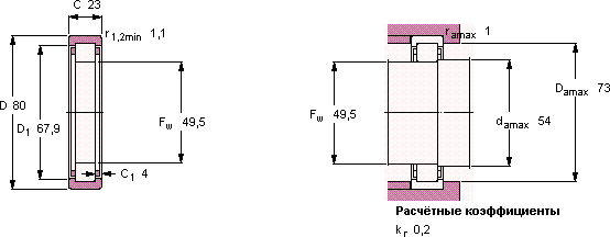 RNU 2208 ECP