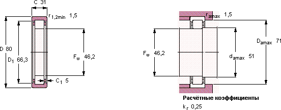 RNU 2307 ECP